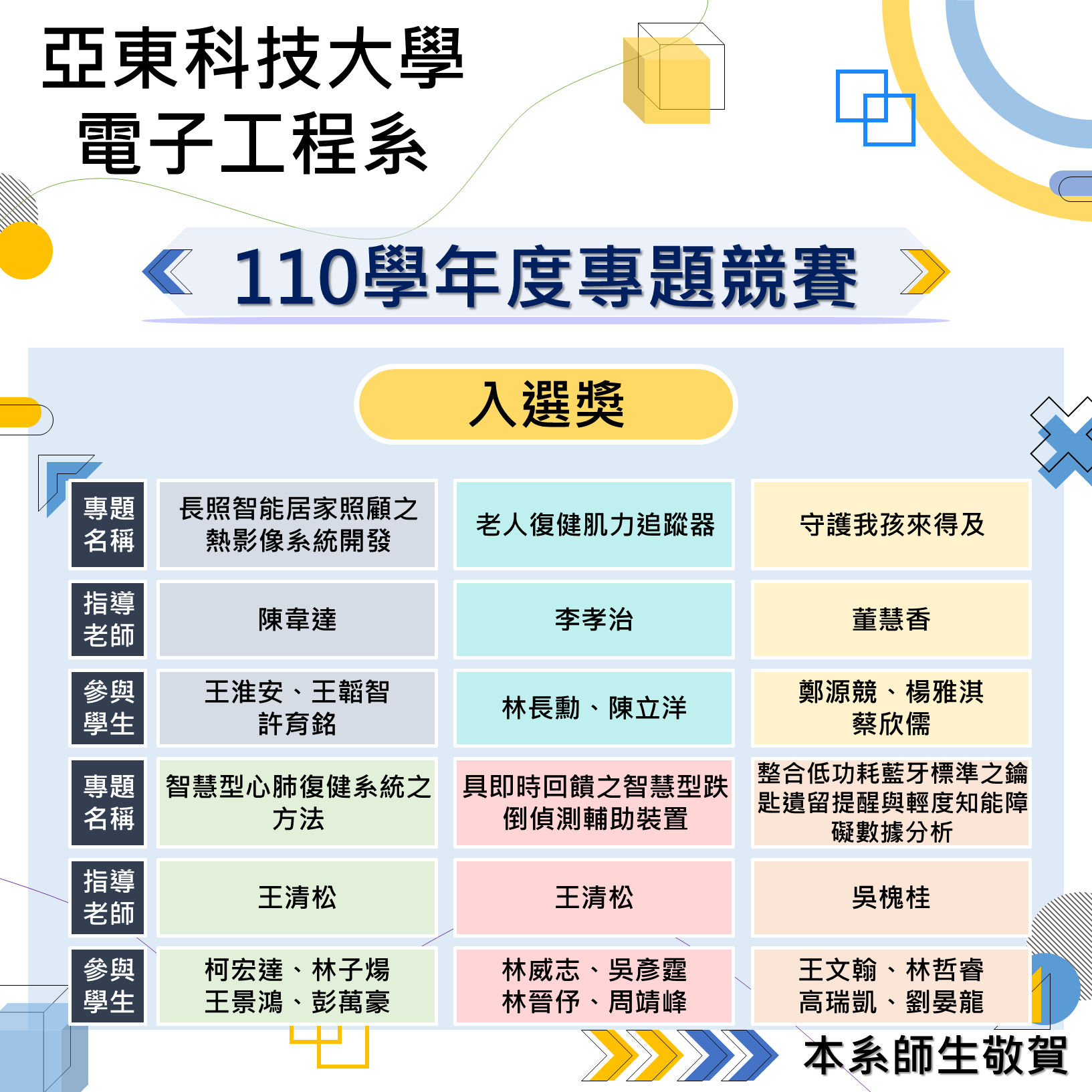 入選獎