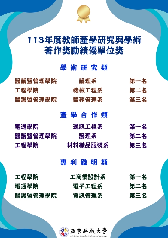 榮獲113年度教師產學研究與學術著作獲獎名單-1(另開新視窗)