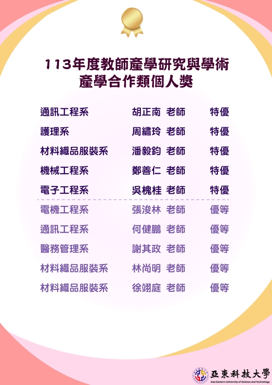 榮獲113年度教師產學研究與學術著作獲獎名單-2(另開新視窗)
