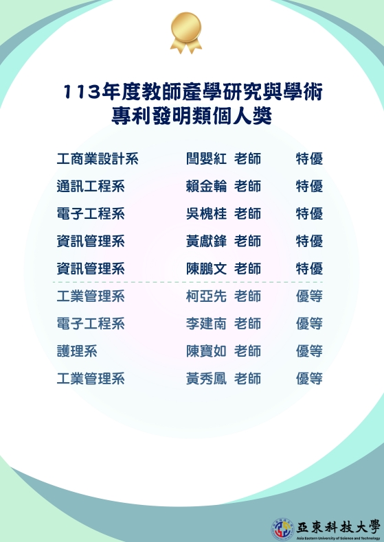 榮獲113年度教師產學研究與學術著作獲獎名單-3(另開新視窗)