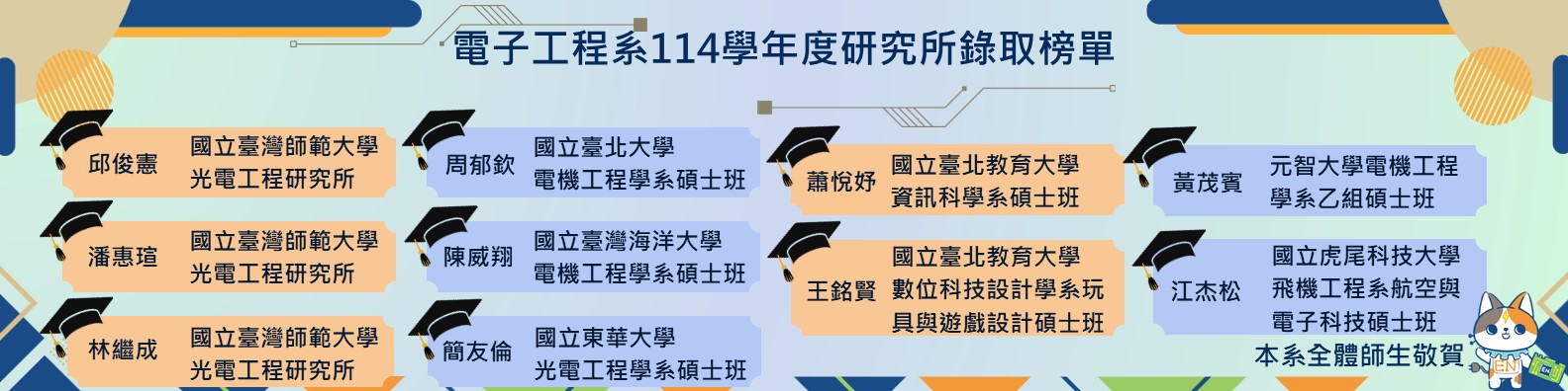 114學年度碩士錄取榜單